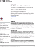 Cover page: The distribution of ocular Chlamydia prevalence across Tanzanian communities where trachoma is declining.