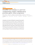 Cover page: microRNA arm-imbalance in part from complementary targets mediated decay promotes gastric cancer progression.