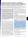 Cover page: Repeated elevational transitions in hemoglobin function during the evolution of Andean hummingbirds