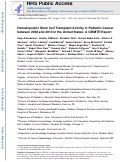 Cover page: Hematopoietic Stem Cell Transplantation Activity in Pediatric Cancer between 2008 and 2014 in the United States: A Center for International Blood and Marrow Transplant Research Report