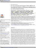 Cover page: A cross-institutional analysis of the effects of broadening trainee professional development on research productivity