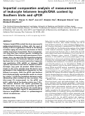 Cover page: Impartial comparative analysis of measurement of leukocyte telomere length/DNA content by Southern blots and qPCR