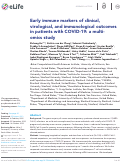 Cover page: Early immune markers of clinical, virological, and immunological outcomes in patients with COVID-19: a multi-omics study