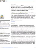 Cover page: Deletion of the p16INK4a tumor suppressor and expression of the androgen receptor induce sarcomatoid carcinomas with signet ring cells in the mouse prostate