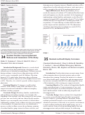 Cover page: Resident Families: Improving Resident Wellness and Camaraderie: A Pilot Study