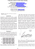 Cover page: Comparative analysis of visual category learning