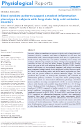 Cover page: Blood cytokine patterns suggest a modest inflammation phenotype in subjects with long-chain fatty acid oxidation disorders.