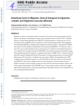 Cover page: Botulinum toxin in migraine: Role of transport in trigemino-somatic and trigemino-vascular afferents