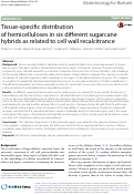 Cover page: Tissue-specific distribution of hemicelluloses in six different sugarcane hybrids as related to cell wall recalcitrance