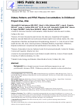 Cover page: Dietary patterns and PFAS plasma concentrations in childhood: Project Viva, USA