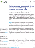 Cover page: The East Asian gut microbiome is distinct from colocalized White subjects and connected to metabolic health