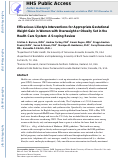 Cover page: Efficacious lifestyle interventions for appropriate gestational weight gain in women with overweight or obesity set in the health care system: a scoping review.