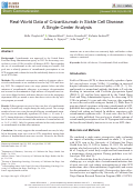 Cover page: Real-World Data of Crizanlizumab in Sickle Cell Disease: A Single-Center Analysis