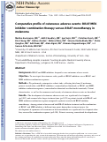 Cover page: Comparative profile of cutaneous adverse events: BRAF/MEK inhibitor combination therapy versus BRAF monotherapy in melanoma