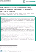 Cover page: Low concordance of multiple variant-calling pipelines: practical implications for exome and genome sequencing