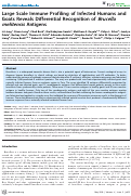 Cover page: Large Scale Immune Profiling of Infected Humans and Goats Reveals Differential Recognition of Brucella melitensis Antigens