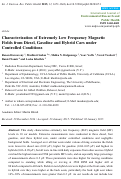 Cover page: Characterization of Extremely Low Frequency Magnetic Fields from Diesel, Gasoline and Hybrid Cars under Controlled Conditions