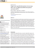 Cover page: Single-shot quantitative phase microscopy with color-multiplexed differential phase contrast (cDPC).