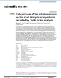 Cover page: Yolk proteins of the schistosomiasis vector snail Biomphalaria glabrata revealed by multi-omics analysis