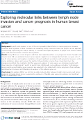 Cover page: Exploring molecular links between lymph node invasion and cancer prognosis in human breast cancer