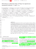 Cover page: Diversity in extinction laws of Type Ia supernovae measured between 0.2 and 2 μm