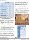 Cover page: Adapting Gel-Wax into a Low Cost Ultrasound Guided Pericardiocentesis Model