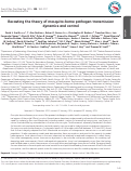 Cover page: Recasting the theory of mosquito-borne pathogen transmission dynamics and control