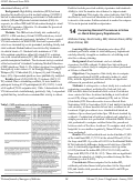 Cover page: Comparing Resident Procedures in Urban vs. Rural Emergency Departments