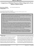 Cover page: Comparison of Methanol Exposure Routes Reported to Texas Poison Control Centers