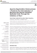 Cover page: Apurinic/Apyrimidinic Endonuclease 1 Restricts the Internalization of Bacteria Into Human Intestinal Epithelial Cells Through the Inhibition of Rac1