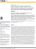 Cover page: KIR and HLA Genotypes Implicated in Reduced Killer Lymphocytes Immunity Are Associated with Vogt-Koyanagi-Harada Disease