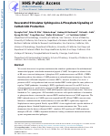 Cover page: Resveratrol stimulates sphingosine-1-phosphate signaling of cathelicidin production.