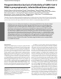 Cover page: Frequent detection but lack of infectivity of SARS-CoV-2 RNA in pre-symptomatic, infected blood donor plasma