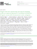 Cover page: Single-molecule sequencing and optical mapping yields an improved genome of woodland strawberry (Fragaria vesca) with chromosome-scale contiguity