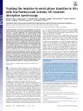 Cover page: Tracking the insulator-to-metal phase transition in VO2 with few-femtosecond extreme UV transient absorption spectroscopy