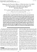 Cover page: Enhancing the protective efficacy of Mycobacterium bovis BCG vaccination against tuberculosis by boosting with the Mycobacterium tuberculosis major secretory protein