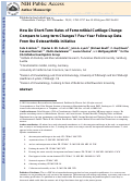 Cover page: How do short-term rates of femorotibial cartilage change compare to long-term changes? Four year follow-up data from the osteoarthritis initiative