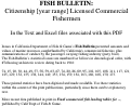 Cover page of Fish Bulletin. Citizenship [year range] Licensed Commercial Fishermen