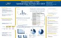 Cover page: Characterization of Tele-Ophthalmology Use from 2011-2019