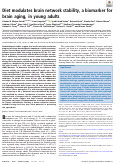 Cover page: Diet modulates brain network stability, a biomarker for brain aging, in young adults