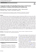 Cover page: Comparative Studies of Cerebral Reperfusion Injury in the Posterior and Anterior Circulations After Mechanical Thrombectomy