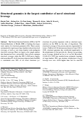 Cover page: Structural genomics is the largest contributor of novel structural leverage