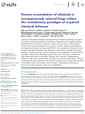 Cover page: Passive accumulation of alkaloids in inconspicuously colored frogs refines the evolutionary paradigm of acquired chemical defenses.