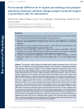 Cover page: Pronounced differences in signal processing and synaptic plasticity between piriform‐hippocampal network stages: a prominent role for adenosine