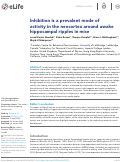 Cover page: Inhibition is a prevalent mode of activity in the neocortex around awake hippocampal ripples in mice