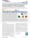 Cover page: Evaluation of Data-Dependent MS/MS Acquisition Parameters for Non-Targeted Metabolomics and Molecular Networking of Environmental Samples: Focus on the Q Exactive Platform.