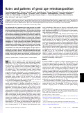 Cover page: Rates and patterns of great ape retrotransposition