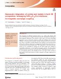 Cover page: Nanoscale integration of oxides and metals in bulk 3D composites: leveraging SrFe12O19/Co interfaces for magnetic exchange coupling