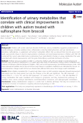 Cover page: Identification of urinary metabolites that correlate with clinical improvements in children with autism treated with sulforaphane from broccoli.