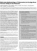 Cover page: Molecular Epidemiology of Tuberculosis in Foreign-Born Persons Living in San Francisco